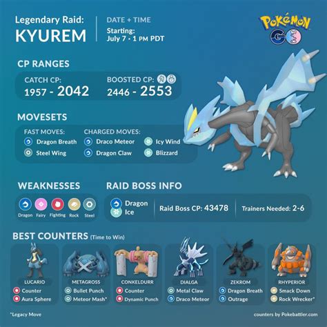 kyurem pokemon|kyurem weakness pokemon go.